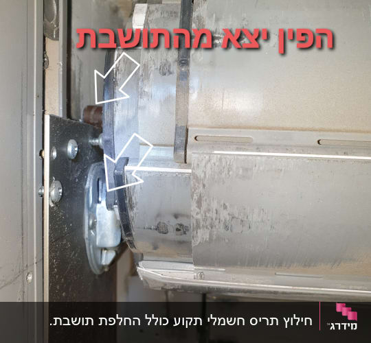 תוף תריס גלילה עם חיבורי מתכת וברגים